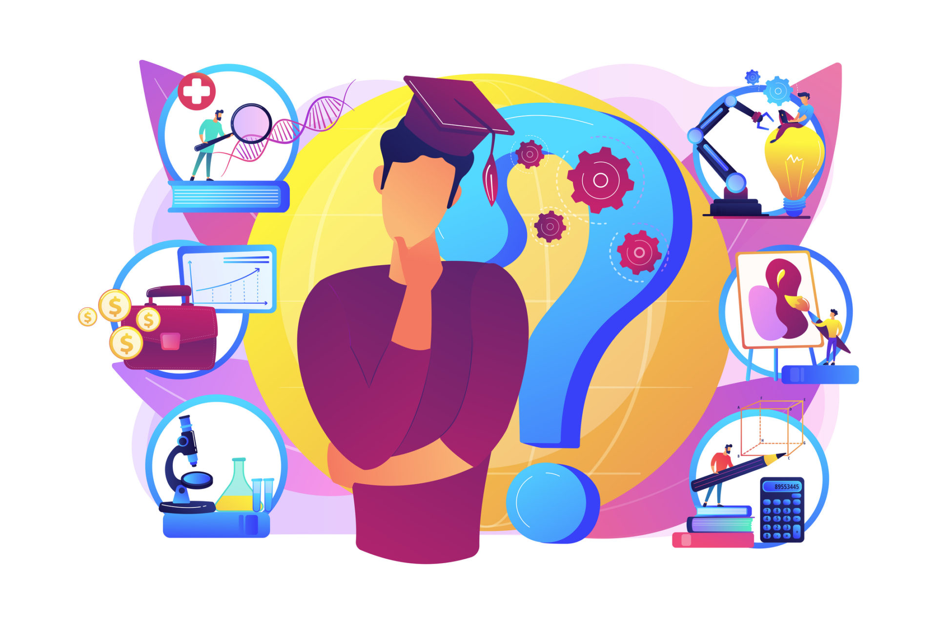 Resources to Prepare You for College Admissions 