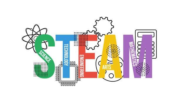 arts and technology| steam education