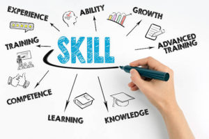 business skills