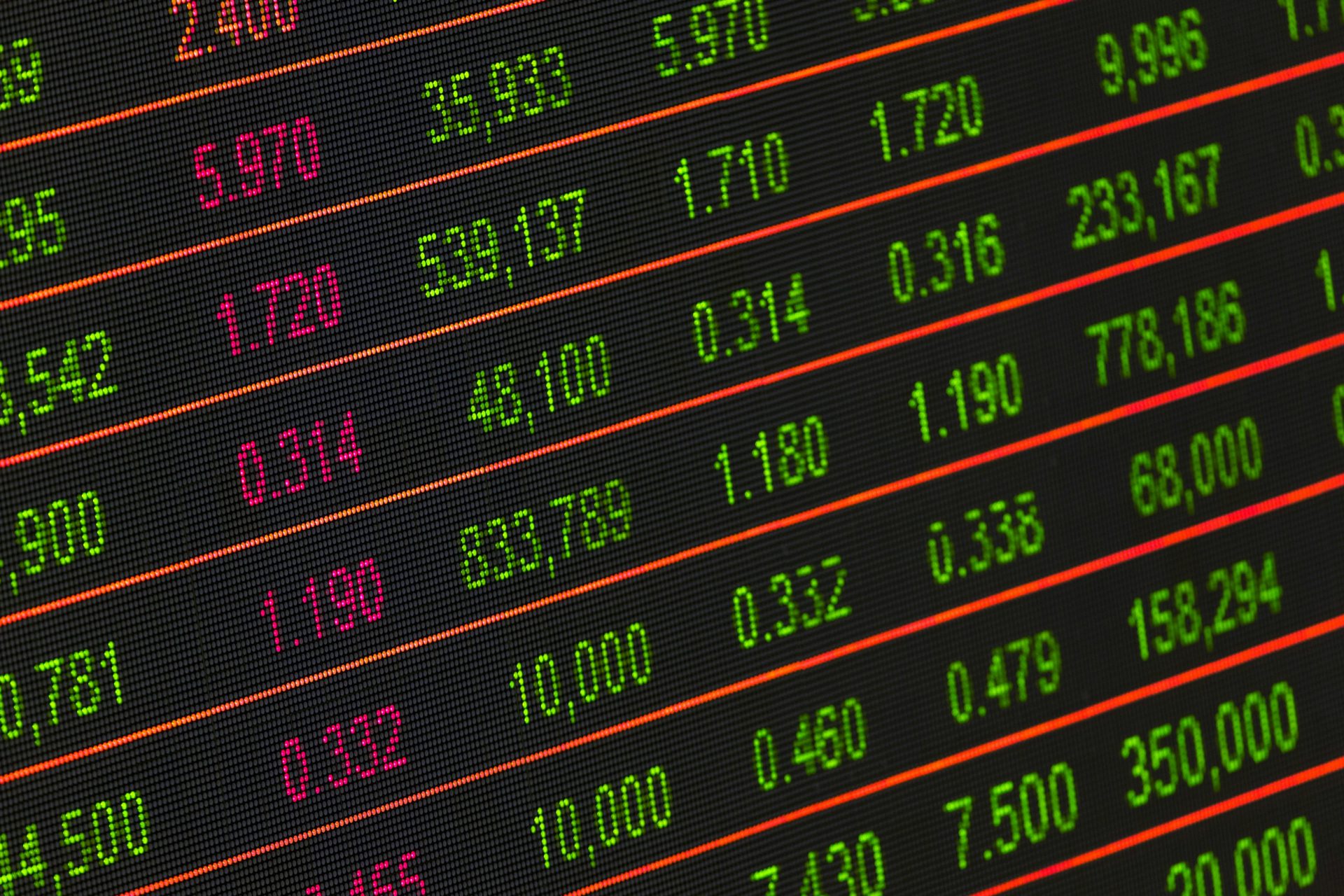 future of finance