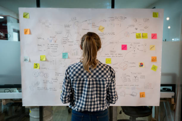 student entrepreneur