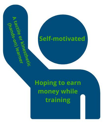 Apprenticeships