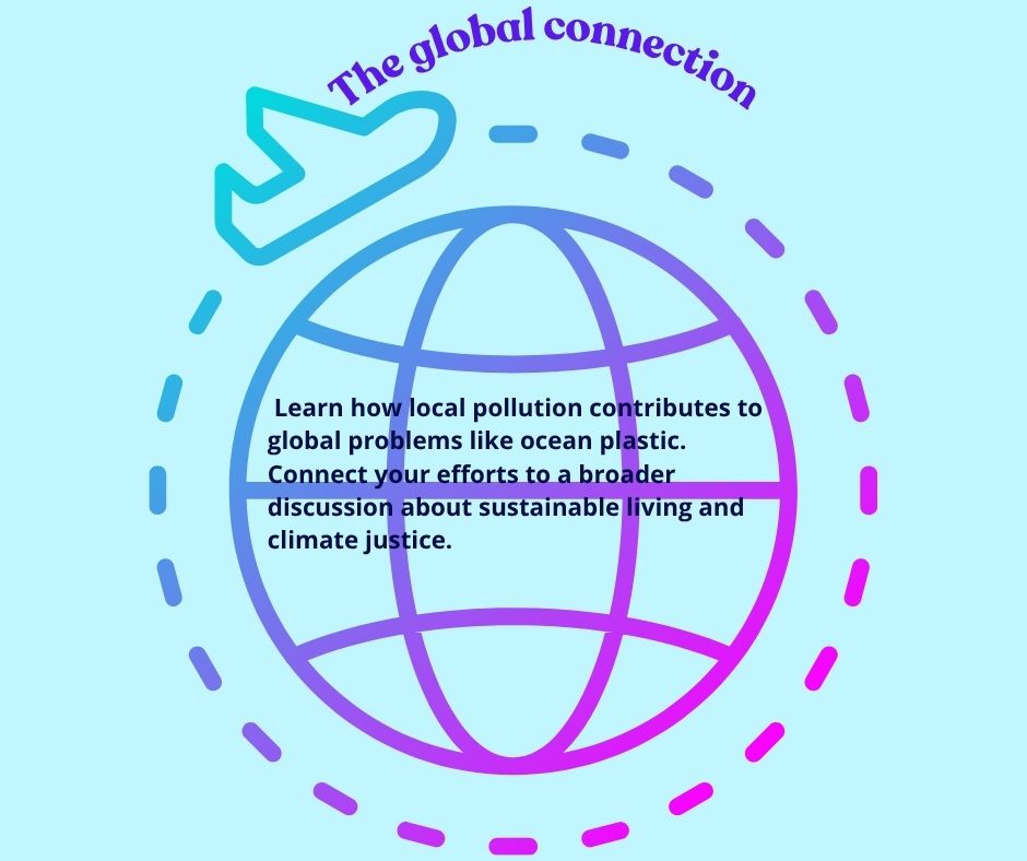 social entrepreneurship