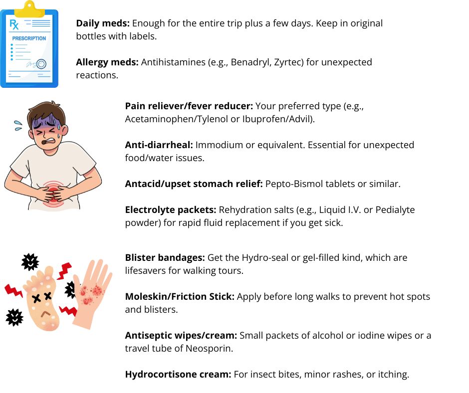 summer programs abroad