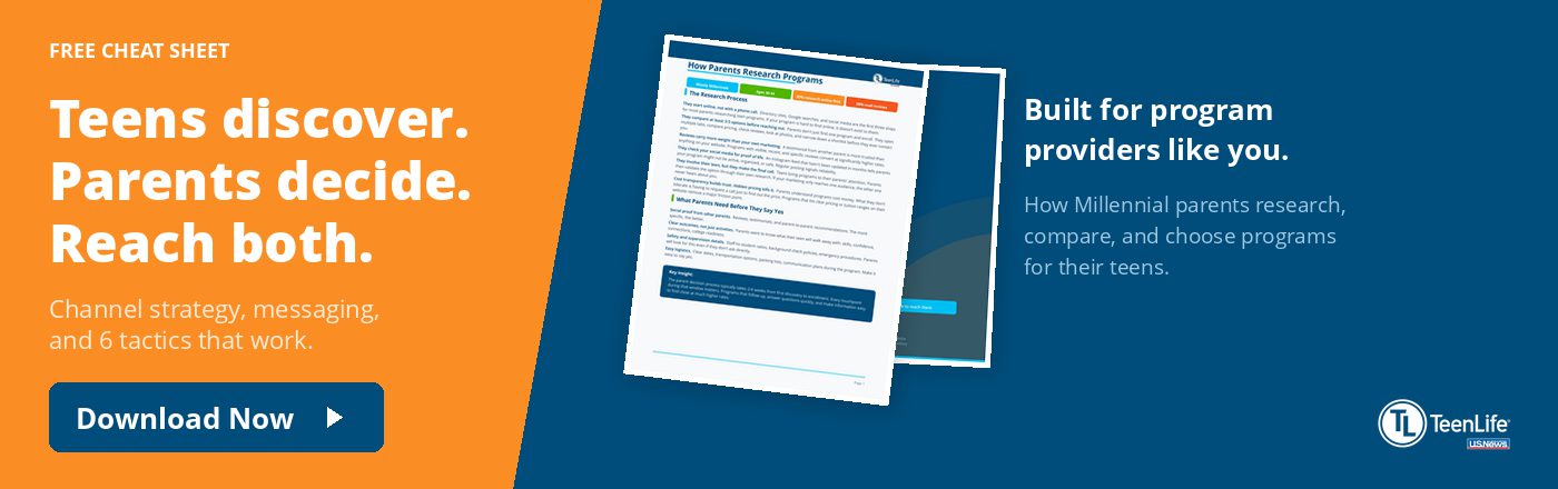 Orange left block (instead of sky) with the diagonal cut. Copy: "Teens discover. Parents decide. Reach both." which captures the dual-audience theme in three lines. Center mockups show Page 2 content (the research page) in front so readers get a real preview of the cheat sheet's substance. Right side: "Built for program providers like you" with supporting text.
